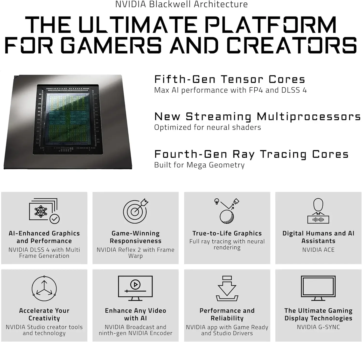 Carte graphique RTX 5080 Gamin - Rtx 5080 16Gb avis et prix